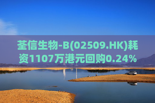荃信生物-B(02509.HK)耗资1107万港元回购0.24%股份  第1张