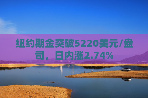 纽约期金突破5220美元/盎司，日内涨2.74%  第1张