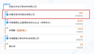 央视315晚会曝光漂白鸡爪问题，A股多氟多子公司遭点名