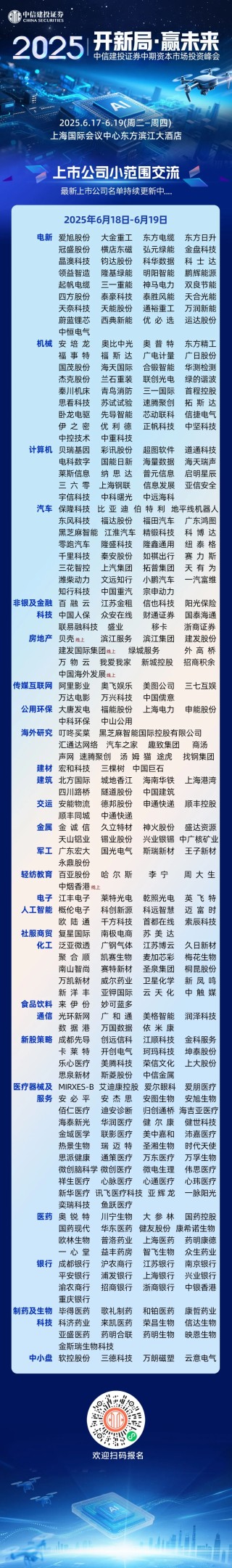 邀请函 | 中信建投证券2025年中期资本市场投资峰会
