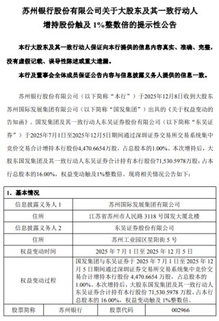 苏州银行获大股东国发集团增持：合计增持超4470万股，占总股本的1%