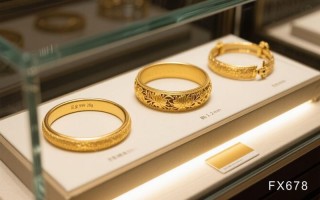 反弹还是诱多？黄金周四惨烈下跌后出现技术回升