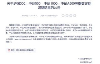 A股，重大调整！6月16日起生效！