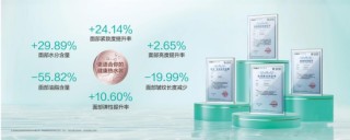 后国补时代，厨电价值战启幕：华帝“价值破局”战略的先行与远见