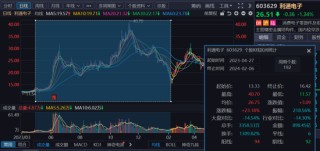 23万卖吹票研报，券商首席被判刑