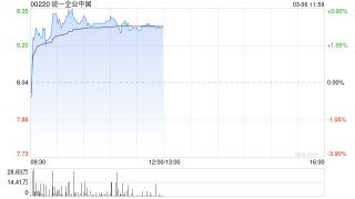 国盛证券：维持统一企业中国“买入”评级 业绩增长稳健 股息优势突出