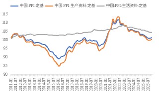 李迅雷：透过交易数据看清表象背后的真实经济