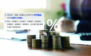 企业和居民利息支出“减负” 两个期限LPR下行10个基点