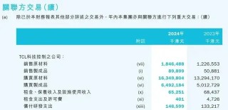 一举拿下索尼电视，李东生有望增收400亿