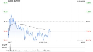 雅迪控股发布年度业绩 股东应占溢利12.72亿元每股基本盈利42.2分