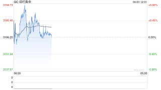 一图读懂特朗普关税｜特朗普全面征税！基线10%