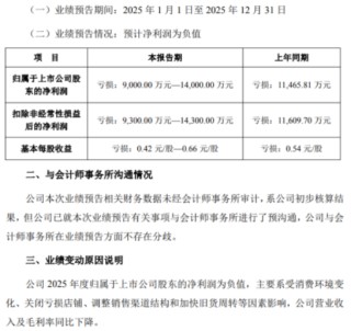 业绩连亏六年、创始人套现离场，易主后的安奈儿翻身仗怎么打？