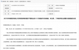 年内首现两家期货公司被罚停开新业务，去年四季度已见密集信号