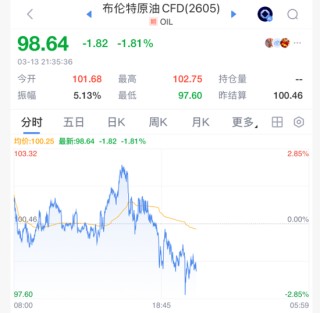 刚刚，又反转！霍尔木兹海峡，大消息！