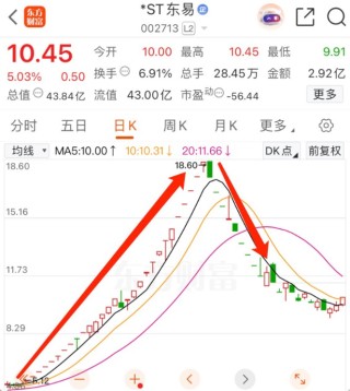 突发！A股公司公告：重整获批！