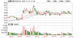 宝馨科技：公司子公司完成工商注册登记