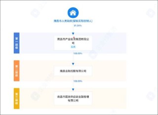 沐邦高科能否被质疑财务造假？客商疑云再起