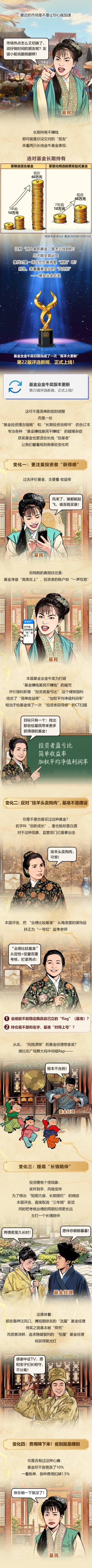 “别人家的基金”是怎么找到的？