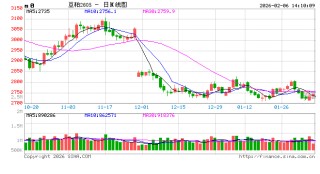 年度盘点：中国进口大豆形势全景分析