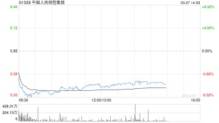 美银证券：降中国人民保险集团目标价至7.5港元 重申“买入”评级