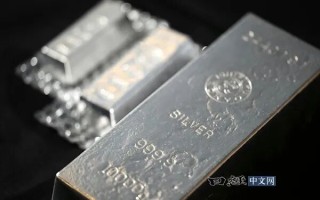 投资资金涌入黄金白银