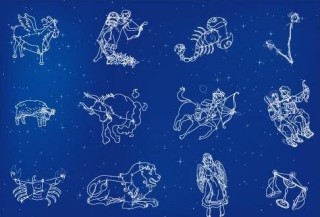 房产投资风险预警指标？