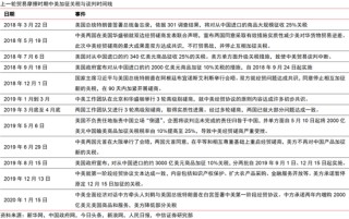 中信证券：中美破冰会谈后贸易摩擦会如何演绎？