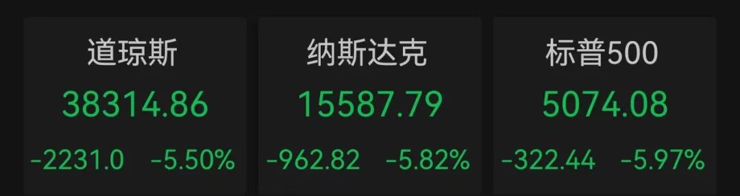 下周A股解禁市值逾350亿元：上海医药、中复神鹰、灿芯股份排名前三，依次为161.49亿元、94.68亿元、32.15亿  第1张