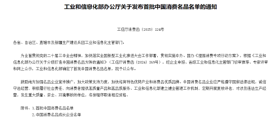 官方发布首批中国消费名品名单,贵州茅台、五粮液、泸州老窖等上榜 第1张 官方发布首批中国消费名品名单,贵州茅台、五粮液、泸州老窖等上榜 第1张