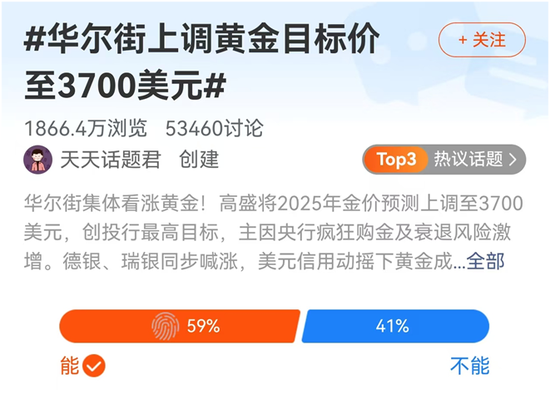 金价狂飙,投资者急切“上车”,机构急了 第1张 金价狂飙,投资者急切“上车”,机构急了 第1张