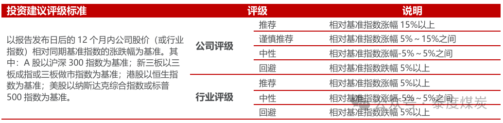 【民生能源】潞安环能2024年年报及2025年一季报点评：价格下行影响业绩，发展后劲仍然充足  第3张