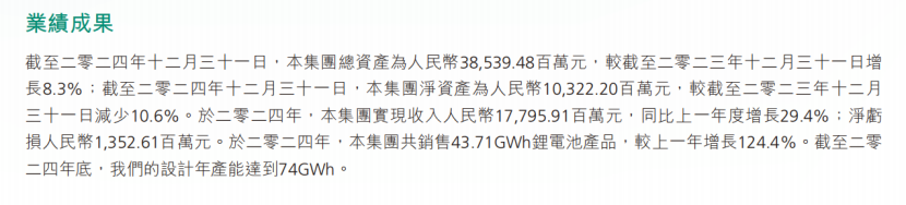 榜首依旧是宁德时代！2024年储能业务出货量TOP10盘点  第8张