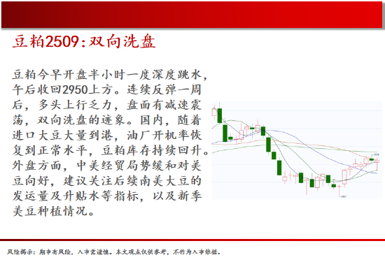 中天期货:商品指数新低后反弹 橡胶小调整  第9张