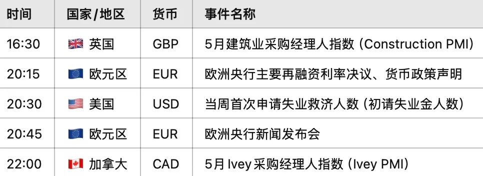 日元撑得住？日本央行拟放缓缩债，市场解读为变相“鸽声再起”  第1张