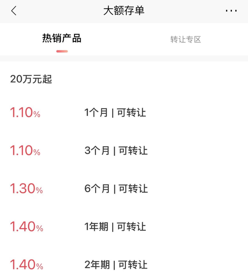 利率下行时代,大额存单利率普降至“1”字头 定存、货币基金、国债谁能“平替”? 第2张 利率下行时代,大额存单利率普降至“1”字头 定存、货币基金、国债谁能“平替”? 第2张