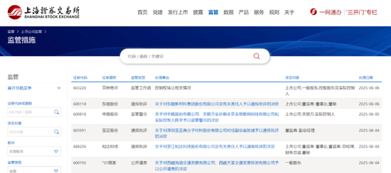 连板“牛股”咋了?603226收监管工作函 第1张 连板“牛股”咋了?603226收监管工作函 第1张