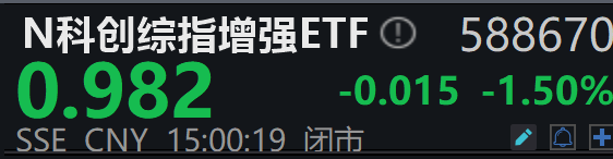 科创综指增强ETF开赛，嘉实、永赢、易方达、银华谁会成为龙头？  第1张