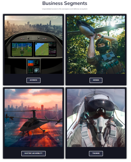 上市首日暴涨140% 军用无人机公司登陆纽交所 AI打造产品核心竞争力 第2张 上市首日暴涨140% 军用无人机公司登陆纽交所 AI打造产品核心竞争力 第2张