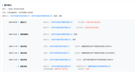 前海联合财险变局时刻:钜盛华所持20%股权将七折拍卖,总经理李功霓履职一年后辞任 第3张 前海联合财险变局时刻:钜盛华所持20%股权将七折拍卖,总经理李功霓履职一年后辞任 第3张