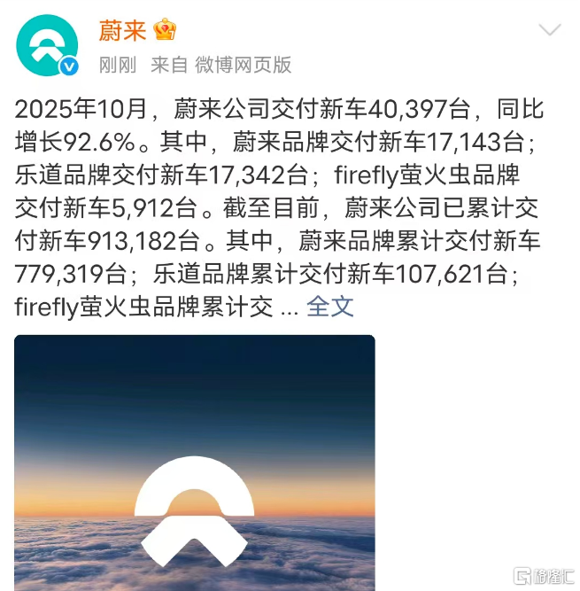 零跑首破7万，极氪冲上6万，新势力10月销量集体“狂飙”！  第4张