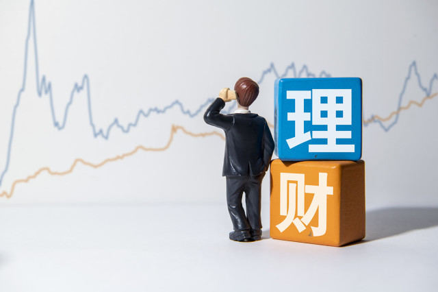 长期配置组合该如何应对市场变化？  第1张