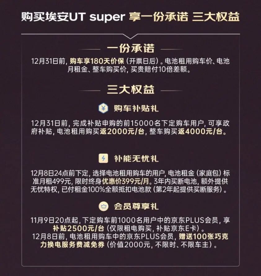 官宣!京东第一辆车,价格定了 第2张 官宣!京东第一辆车,价格定了 第2张