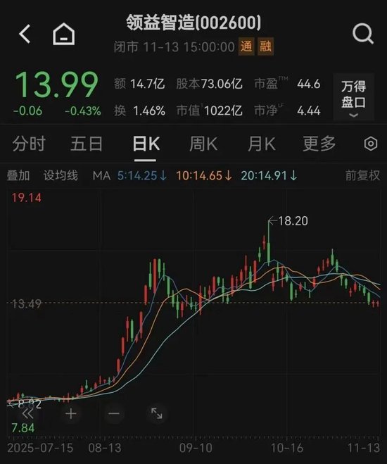 千亿巨头领益智造，重大资产重组审核被终止  第3张