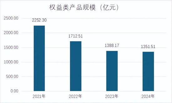 庄园芳上任董事长，兴证全球基金能否追回错过的ETF时代？  第2张