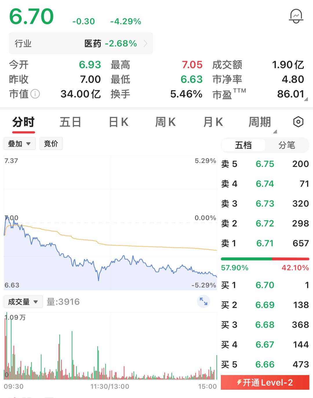 证监会出手!这几家公司被立案处罚 第2张 证监会出手!这几家公司被立案处罚 第2张