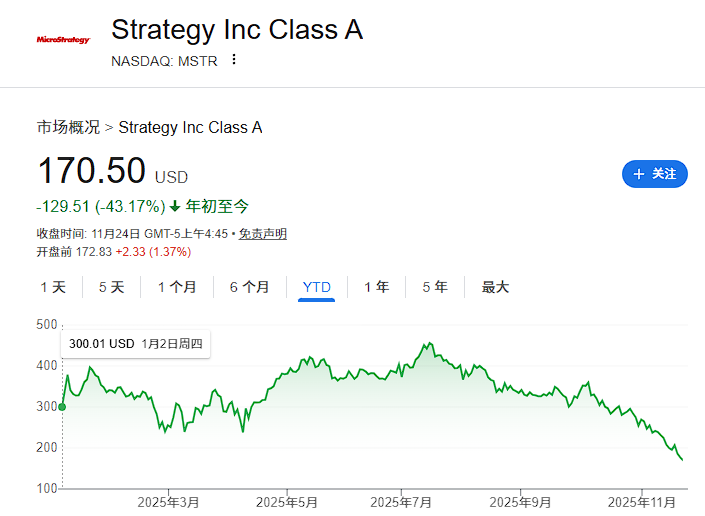 “跌疯了”的币圈“阴谋论满天飞”：美国政府“抢钱”，华尔街“做空”，甚至是“摩根大通大战特朗普”  第2张