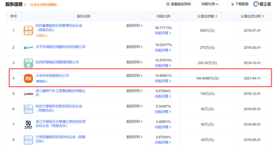 时隔3年财险再扩容!十年布局今朝落重子!造车新势力小米战投法巴天星布局车生态 第6张 时隔3年财险再扩容!十年布局今朝落重子!造车新势力小米战投法巴天星布局车生态 第6张