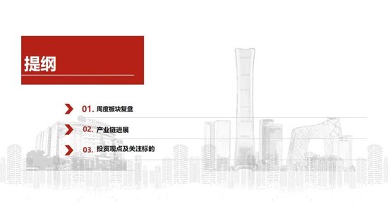 中信建投：人形机器人行情整固待催化 产业兑现前夕蓄势  第4张