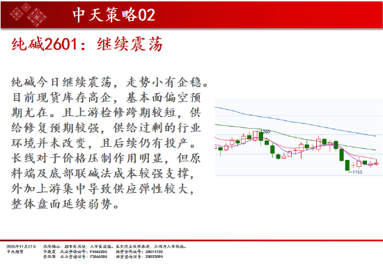 中天期货:玻璃超跌反弹 原油短线反弹  第14张