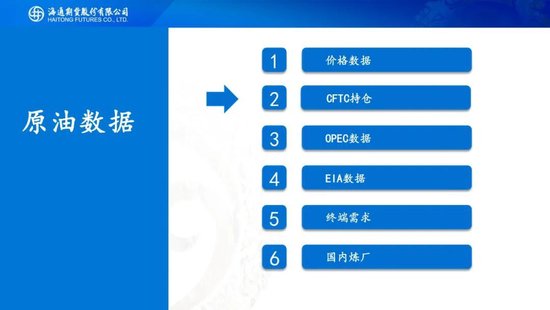 原油周报：原油供应持续承压，期货价格创下阶段新低  第11张